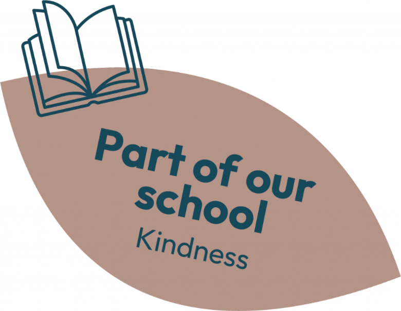 leaf saying part of our school kindness